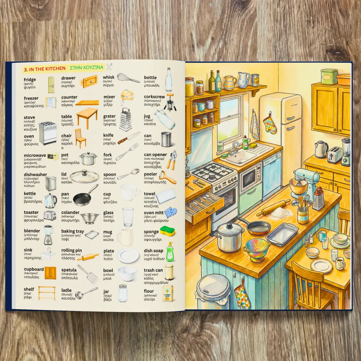 Product view 3