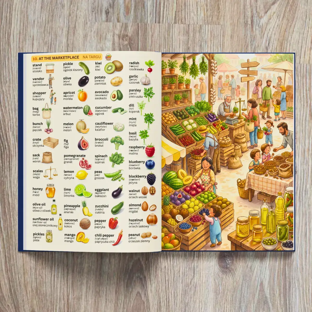 Product view 1